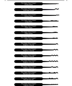 🔒 Lock Pick Template PDF - Free Download (PRINTABLE)