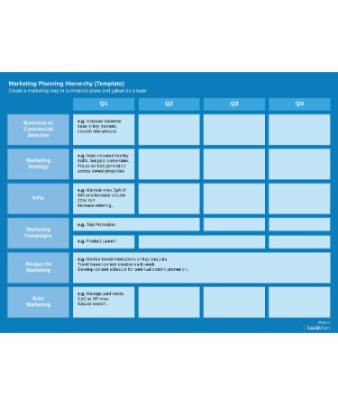 Marketing Plan Template PDF