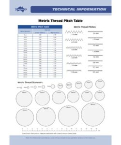 Printable Thread Pitch Chart