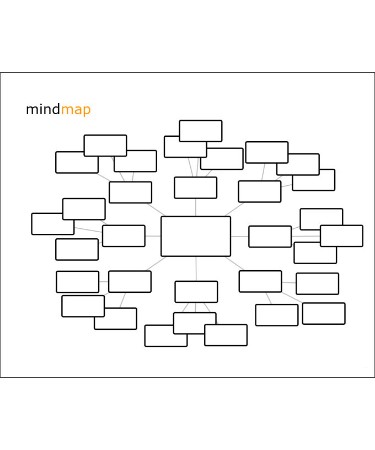 Mind Map Template PDF