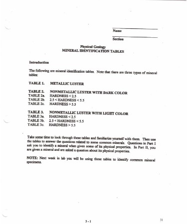 Mineral Identification Chart PDF