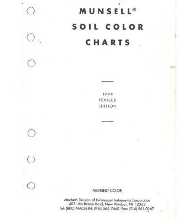 Munsell Soil Color Chart PDF