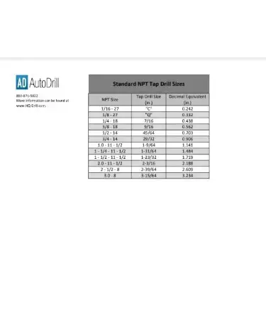 Npt Tap Drill Size Chart Pdf Free Download Printable