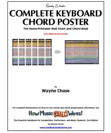 Piano Chord Chart PDF