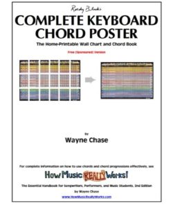 🎻 Piano Chords Chart PDF - Free Download (PRINTABLE)