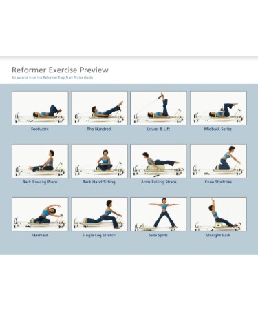 Pilates Reformer Exercise Chart PDF - Free Download (PRINTABLE)