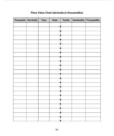 Place Value Chart With Decimals PDF