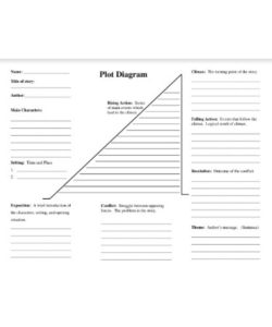 Plot Chart PDF Free Download (PRINTABLE) Plot Chart PDF Free Download (PRINTABLE)