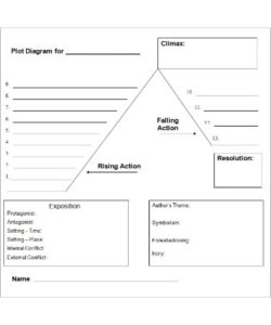 Plot Diagram Template PDF - Free Download (PRINTABLE)