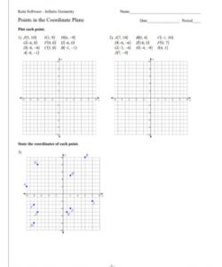 💯 Plotting Points Worksheet PDF - Free Download (PRINTABLE)
