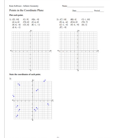 💯 Plotting Points Worksheet PDF - Free Download (PRINTABLE)