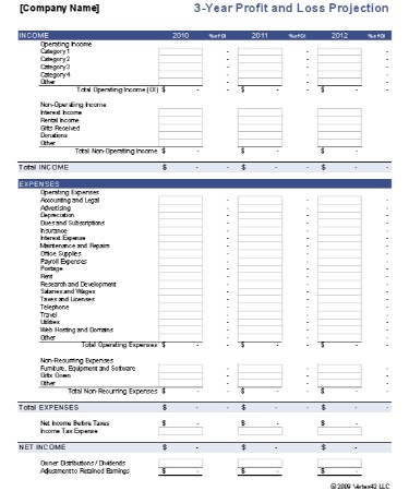 💴 Profit And Loss Template PDF - Free Download (PRINTABLE)