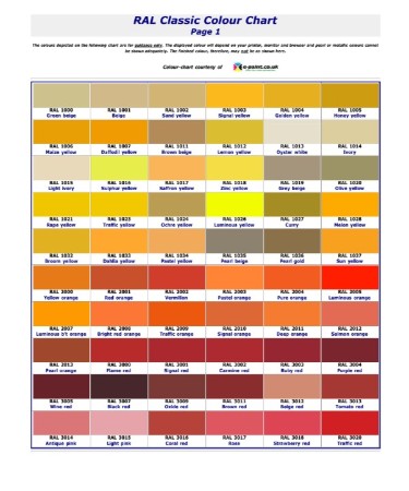 Ral Color Chart PDF