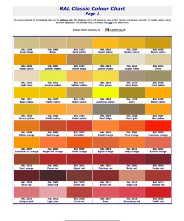 Ral Colour Chart PDF