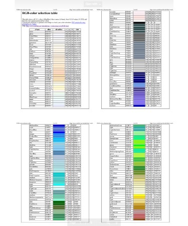 RGB Color Chart PDF