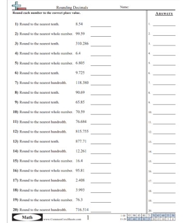 Rounding Decimals Worksheet PDF