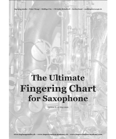 Sax Finger Chart PDF