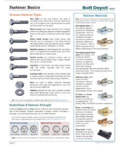 Sheet Metal Screw Size Chart Pdf Scouting Web | Hot Sex Picture