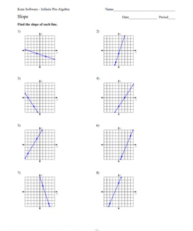 Slope Worksheet PDF - Free Download (PRINTABLE)