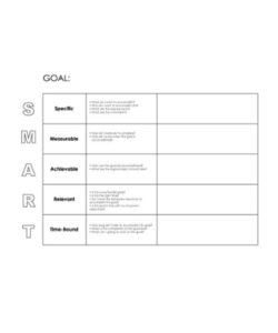 🥅 Smart Goal Template PDF - Free Download (PRINTABLE)