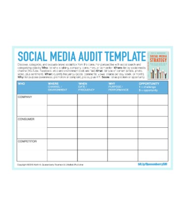 Social Media Audit Template PDF