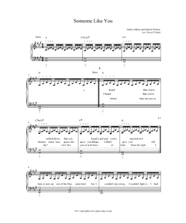 Someone Like You Sheet Music PDF