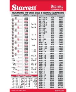 Starrett Drill And Tap Chart Pdf Free Download Printable