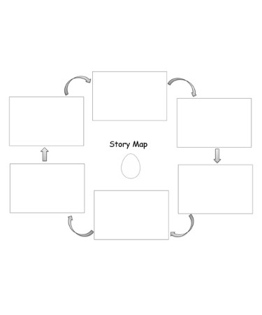 Story Map Template PDF