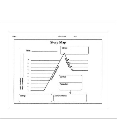 Story Map Template PDF