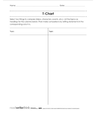 T Chart PDF