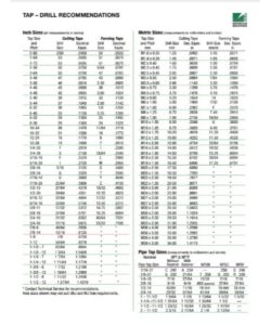 Tap Drill Sizes Chart PDF - Free Download (PRINTABLE)