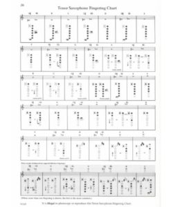 Altissimo Finger Chart Tenor Saxophone