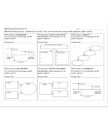 Text Structure Worksheet PDF