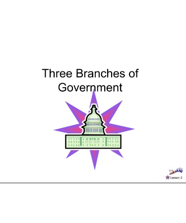 🕞 Three Branches Of Government Worksheet PDF - Free Download (PRINTABLE)