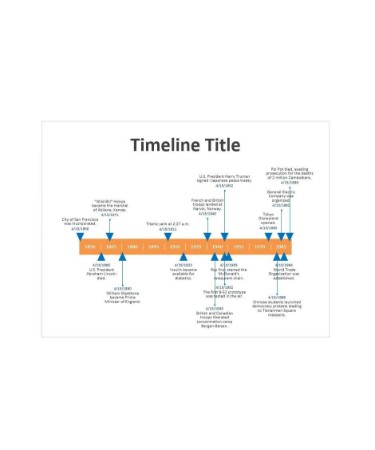 Timeline Template PDF