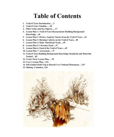 Trail Of Tears Worksheet PDF