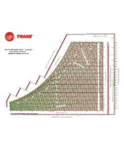 Trane Psychrometric Chart PDF - Free Download (PRINTABLE)