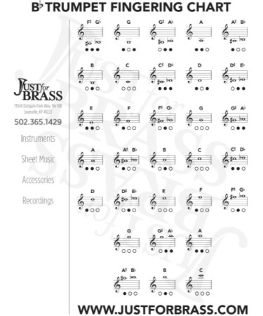 Trumpet Fingering Chart PDF
