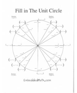 🔵 Unit Circle Worksheet PDF - Free Download (PRINTABLE)