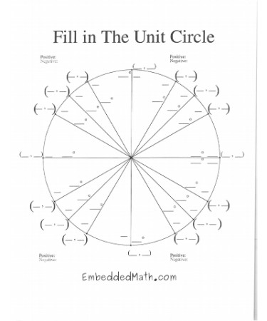 Unit Circle Worksheet PDF