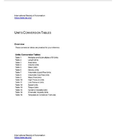 Unit Conversion Chart PDF