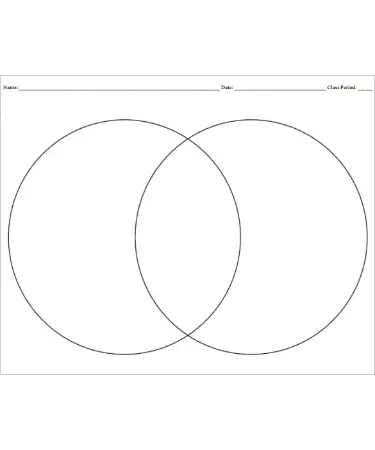 Venn Diagram Template PDF