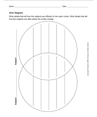 Venn Diagram Worksheet PDF