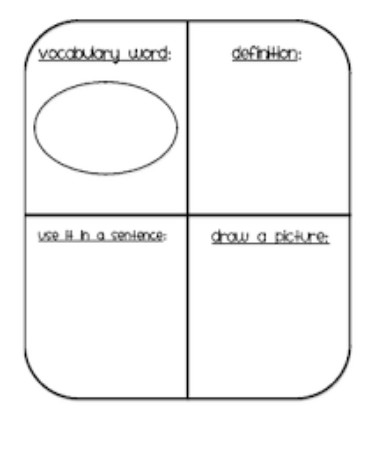 Vocabulary Template