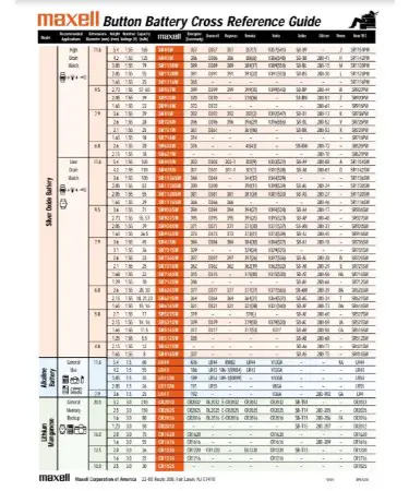 Watch Battery Conversion Chart PDF