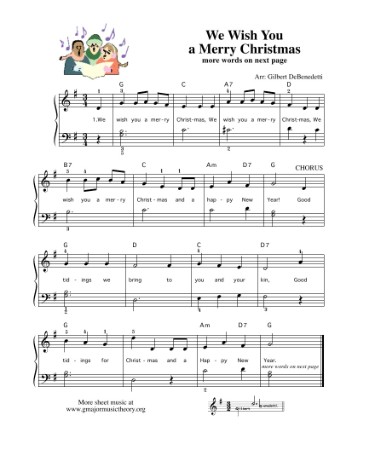 We Wish You A Merry Christmas Sheet Music PDF